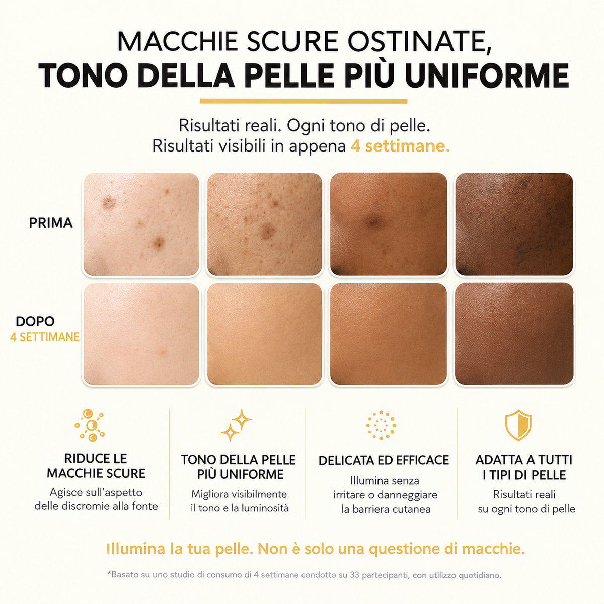 Crema illuminante con acido Tranexamico
